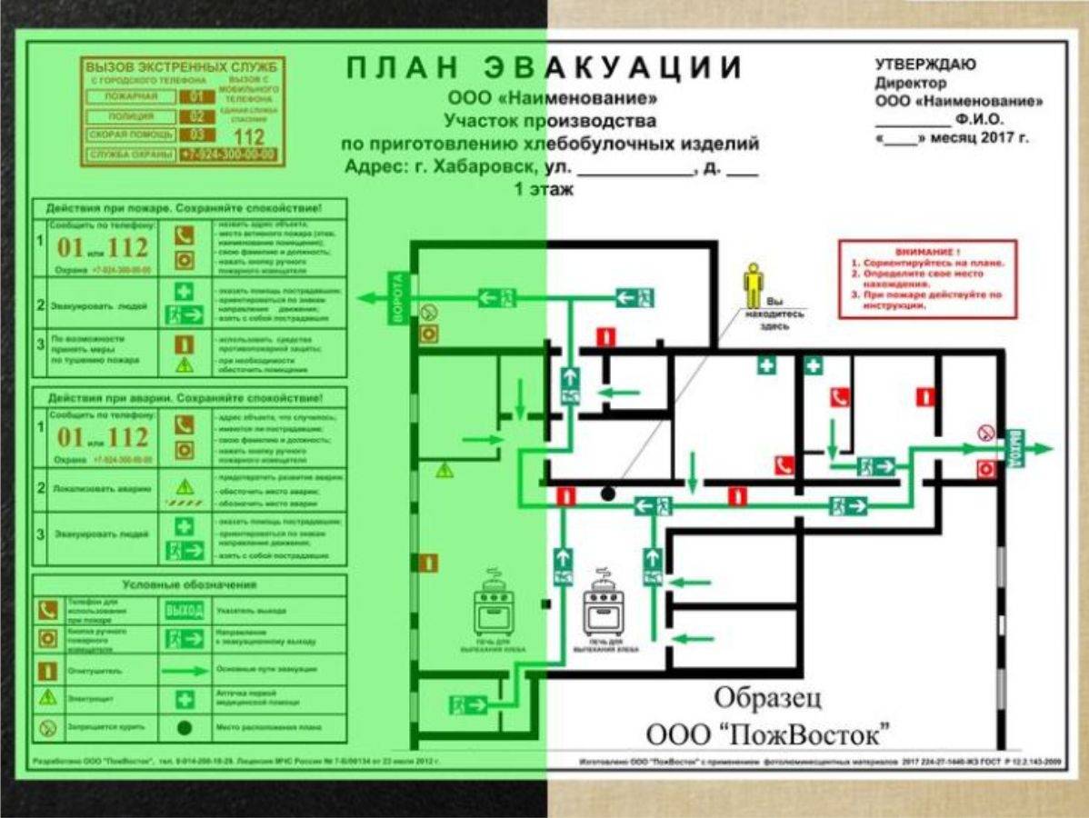 Как разработать план эвакуации