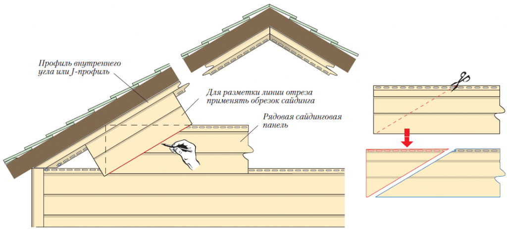 Как крепить сайдинг на потолок