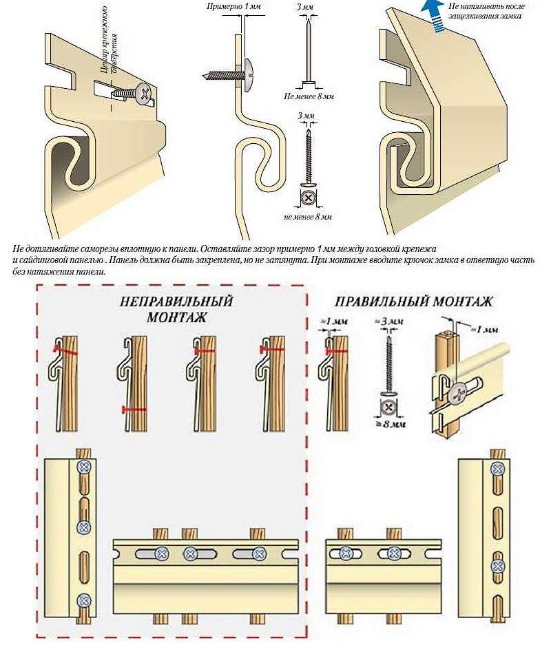 Потолок в ванной из сайдинга: правила самостоятельного монтажа