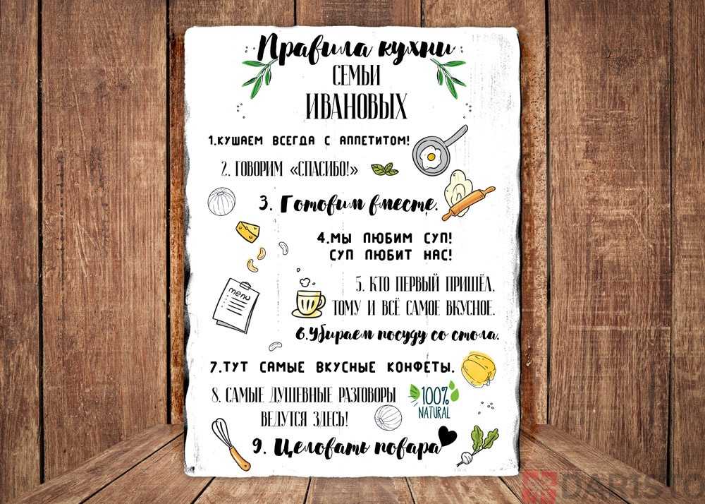 Правила на кухне картинки