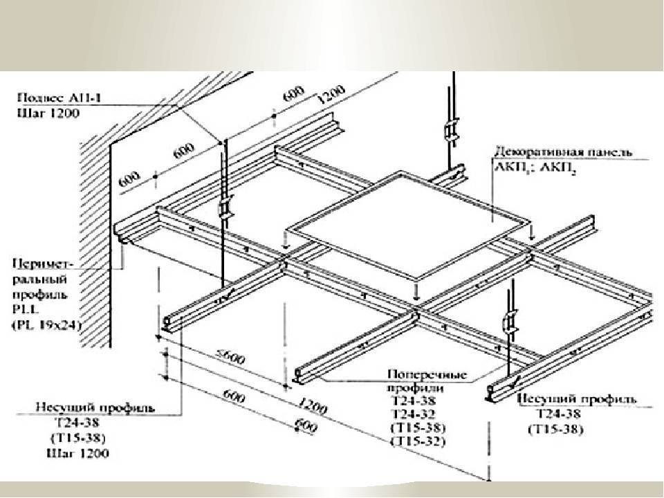 Армстронг чертежи dwg