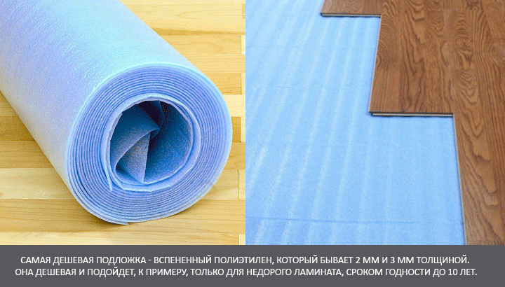 Подложка под инфракрасный теплый пол