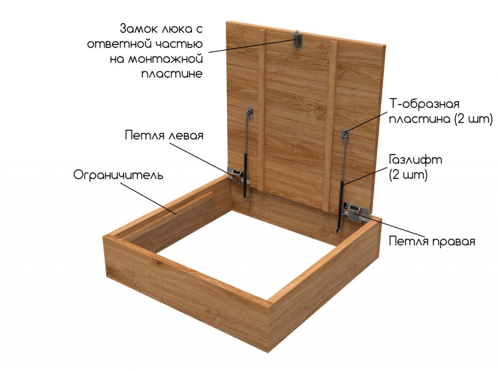 Как сделать открывающийся. Комплект погребок для люка монтаж. Комплект погребок для люка. Чертеж крышки люка в подвал. Люк крышка для погреба чертежи.