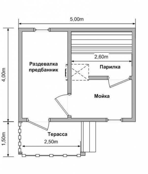 Построить баню 3х4 своими руками дешево - показать поэтапно, фото