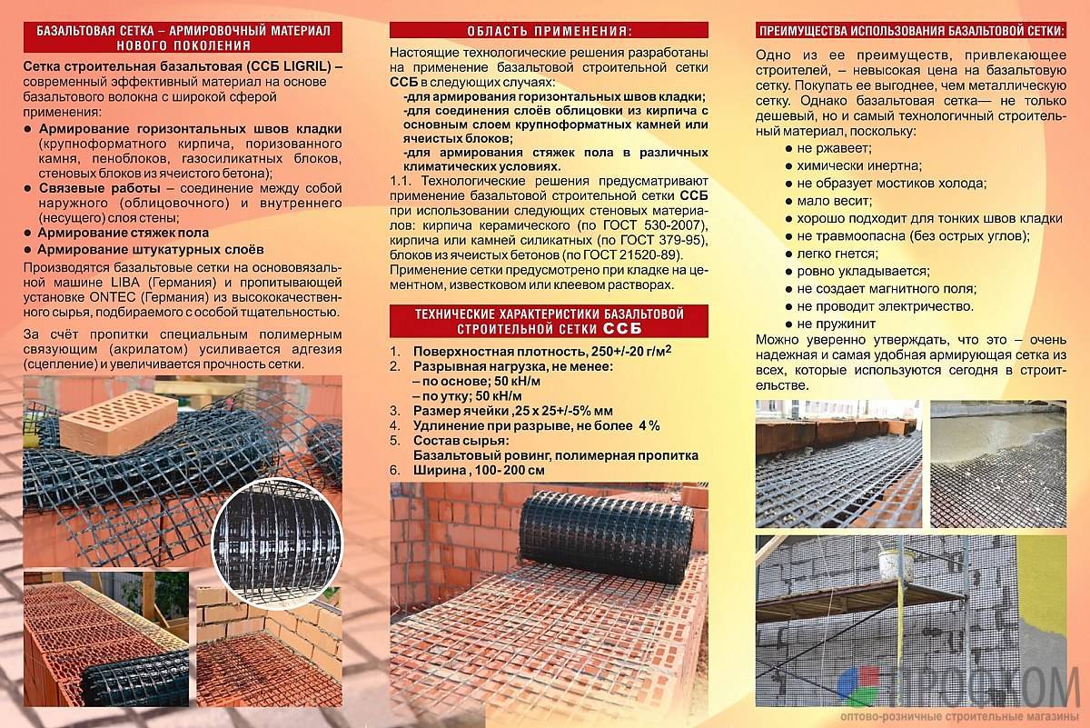 Через сколько рядов класть кладочную сетку? рекомендации в соответствии со стандартами строительства.