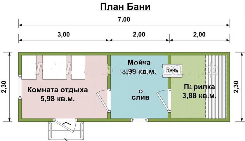 Баня 3 на 3 планировка внутри: фото и особенности проектов