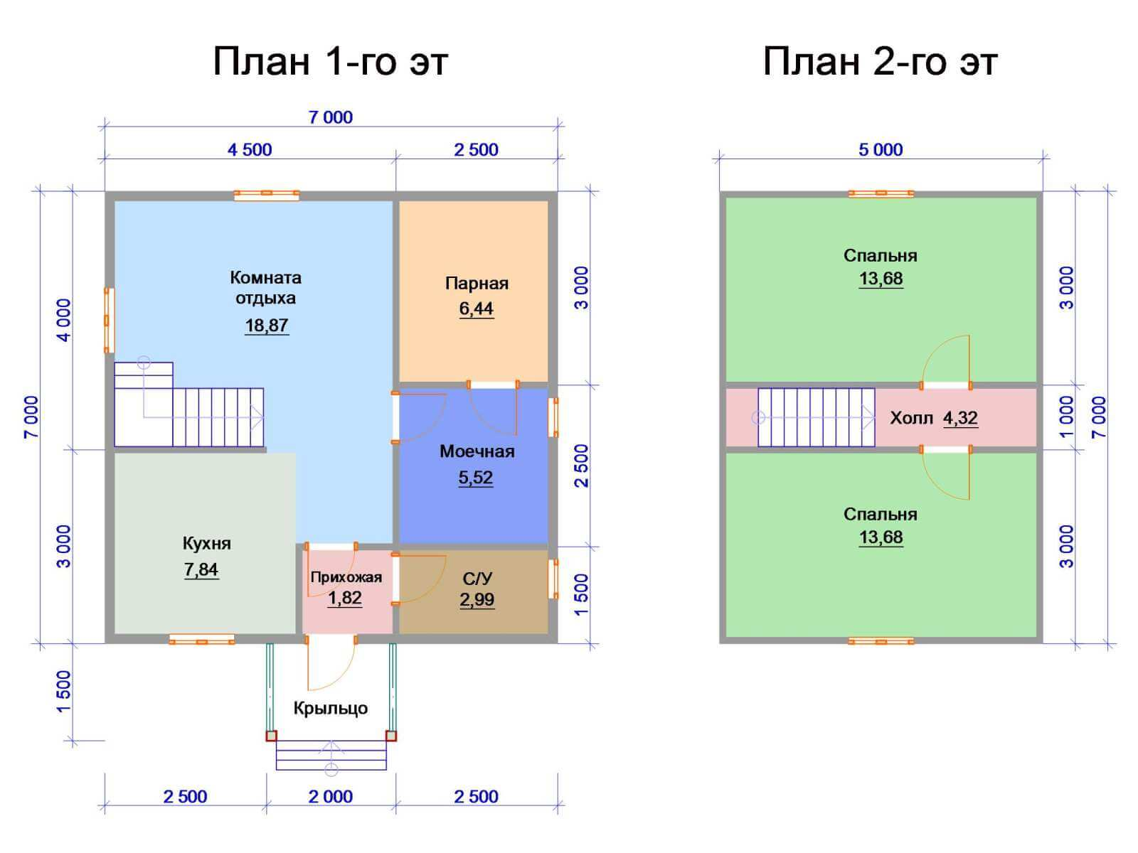 Дом баня 7х7 с мансардой планировка