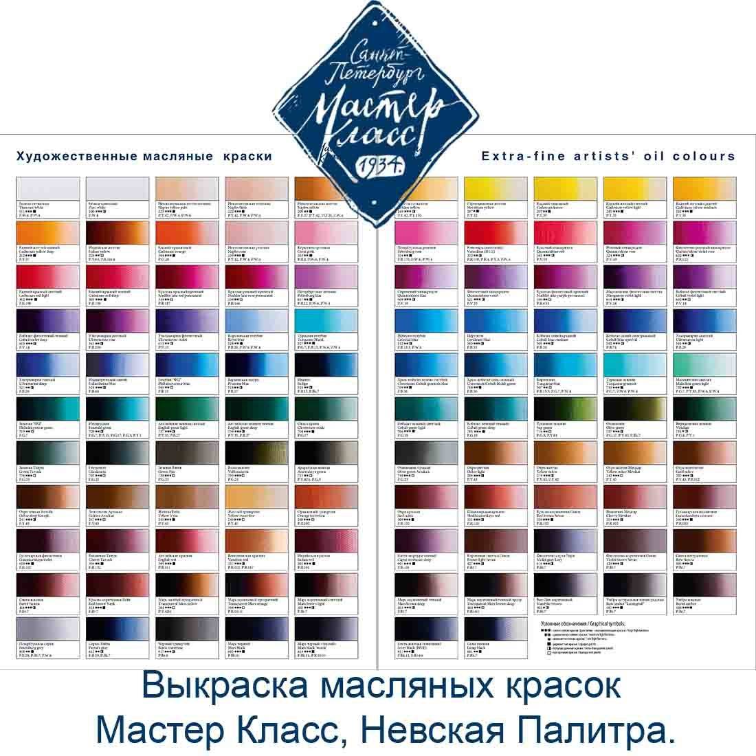 Масляная краска для дерева (наружные и внутренние работы)
