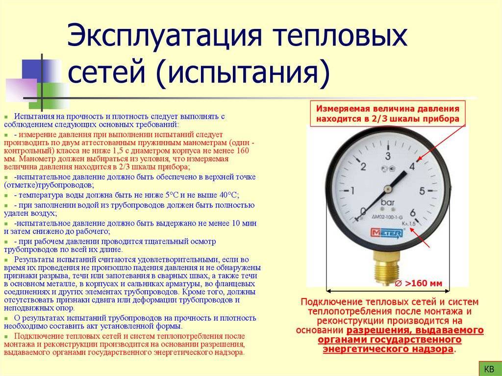 Давление в системе отопления: выбор начального значения и диапазона изменения