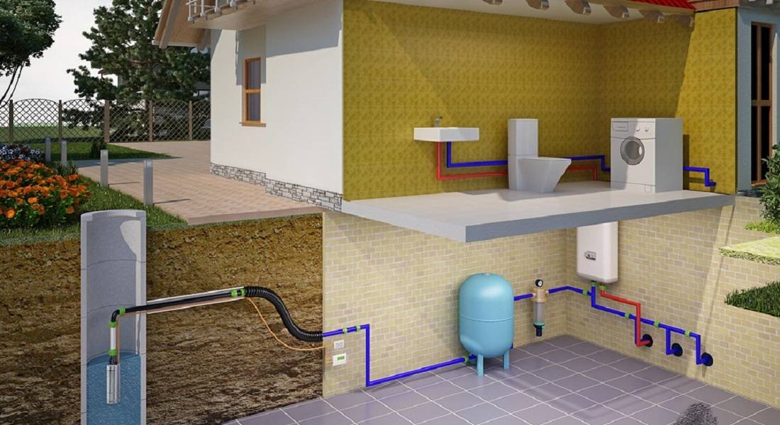Водоснабжение частного дома: виды систем, инструкция по монтажу своими руками, схема, видео и фото