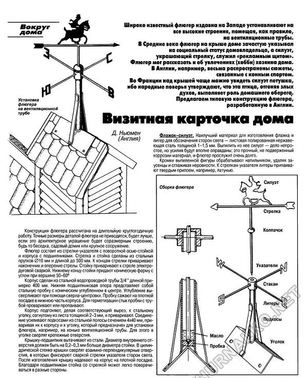 Флюгер своими руками фото чертежи из металла