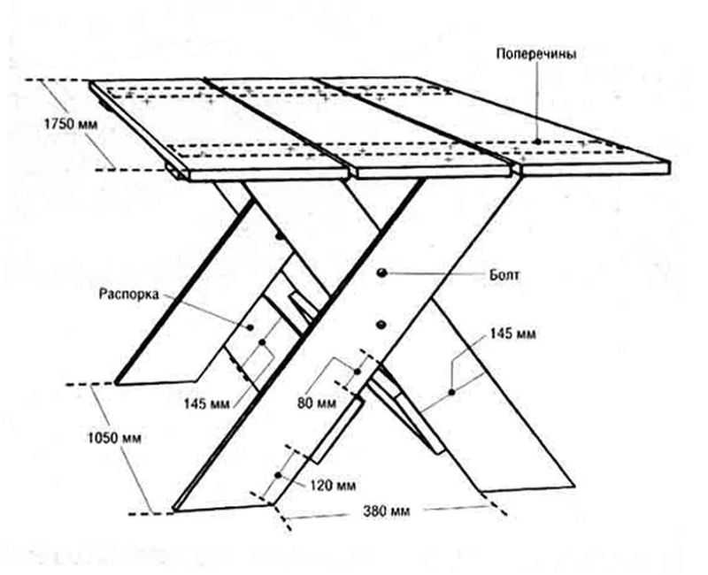 Стол для дачи уличный деревянный своими руками чертежи