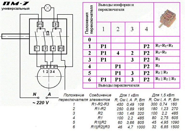 Схема подключения электроконфорок