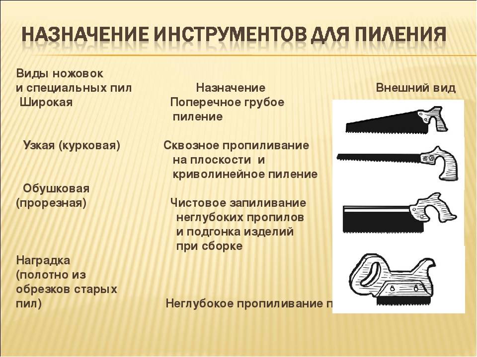 7 интересных и малоизвестных факта об обычной фанере - youtesla.ru