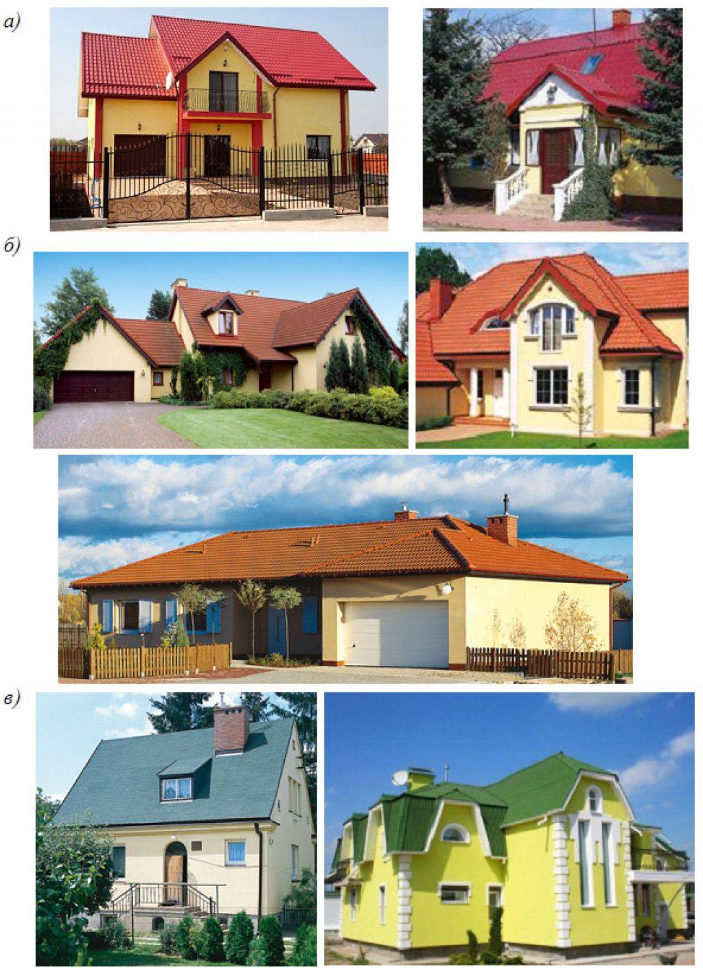 Дома обшитые сайдингом фото с красной крышей - вместе мастерим