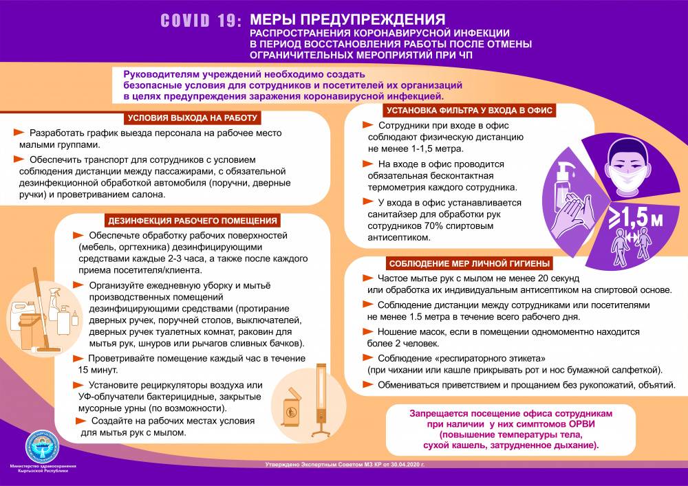Как‌ ‌обработать‌ ‌телефон‌ ‌от‌ ‌коронавируса,‌ ‌чтобы‌ ‌не‌ ‌повредить‌ ‌экран‌