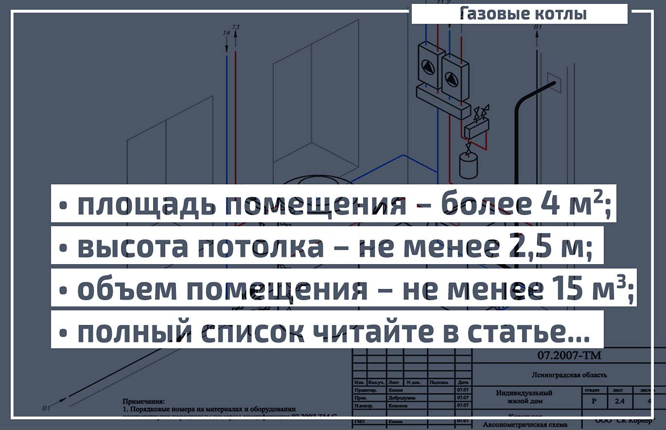 Список требований к помещению для установки газового котла