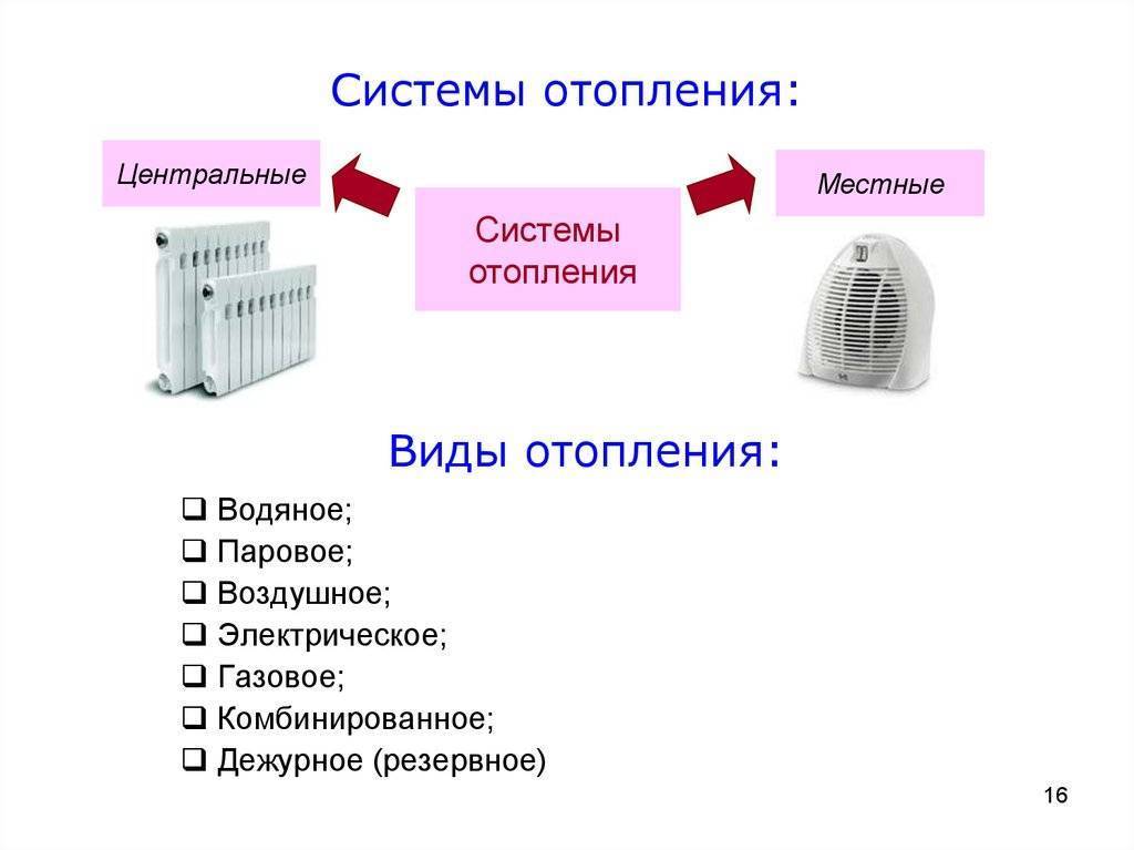 Отопливаем каркасный дом электричеством