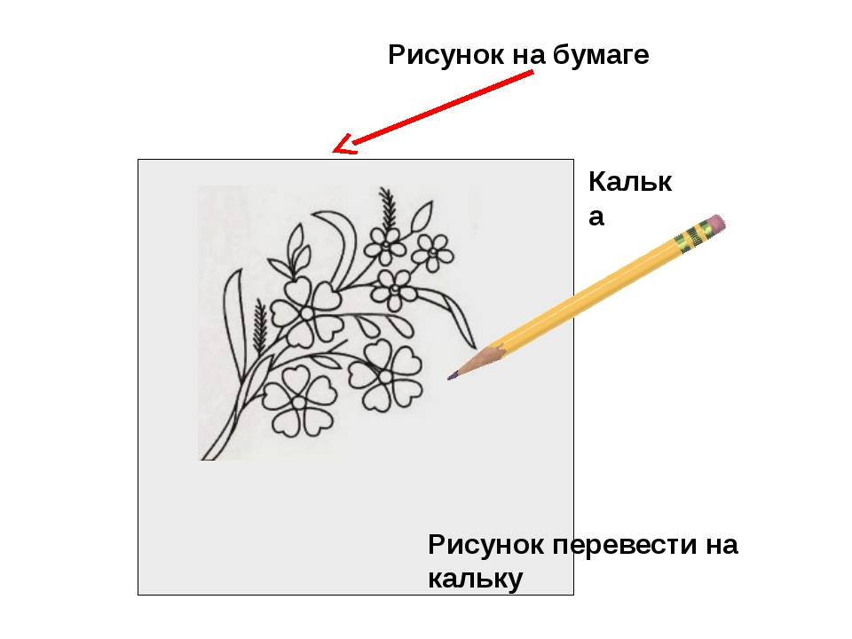 Как называется бумага для переноса рисунка