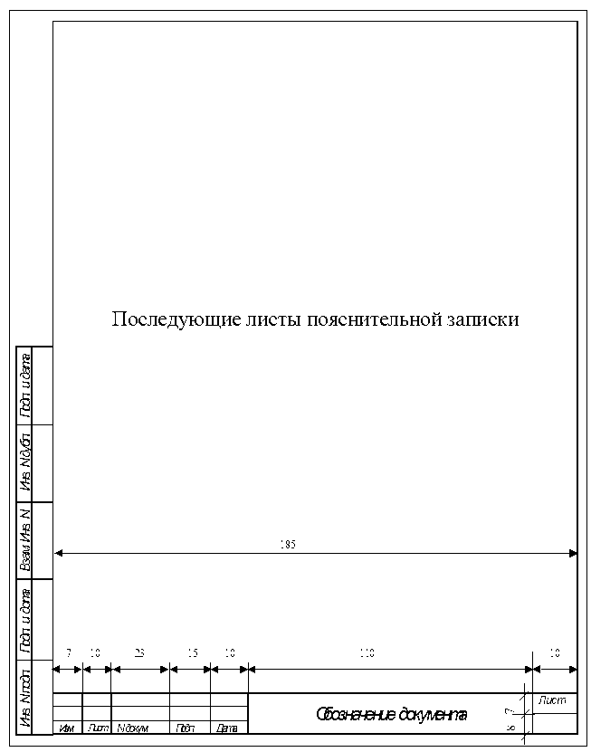 Что такое пояснительная записка к рабочему проекту и зачем она нужна?