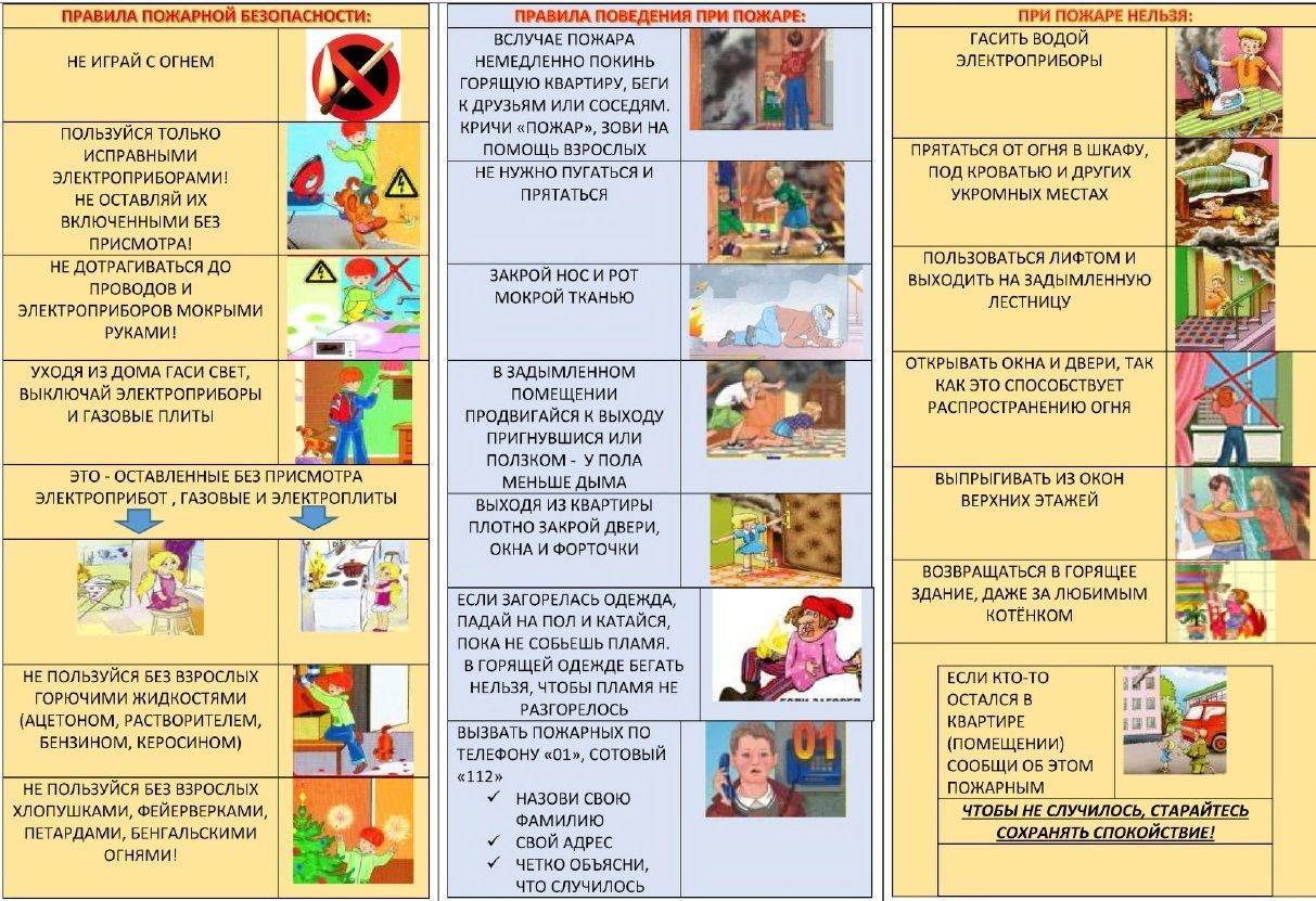 Пожарная безопасность в быту и на природе презентация