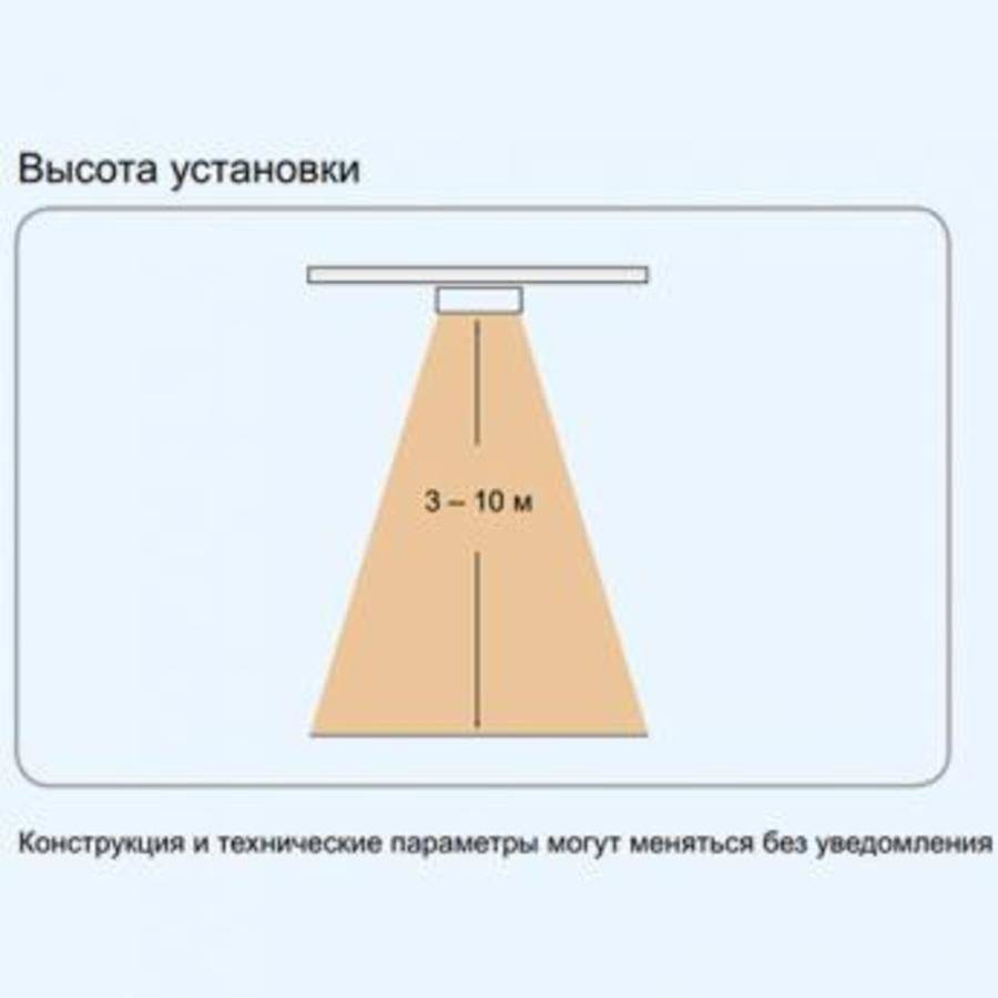 Установка и подключение инфракрасного обогревателя