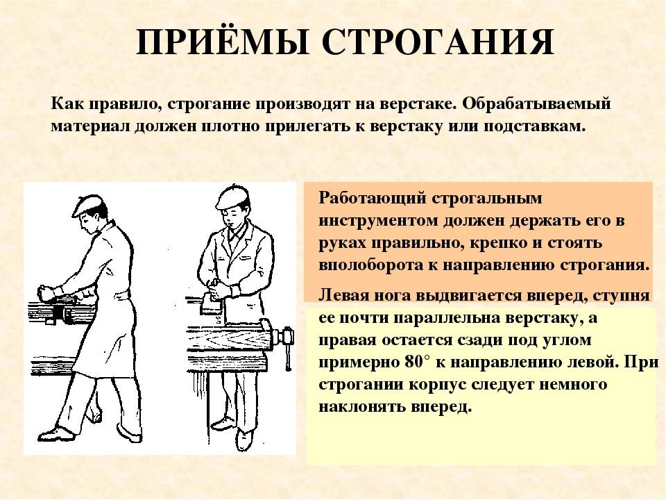 Методика распила дерева на пилораме