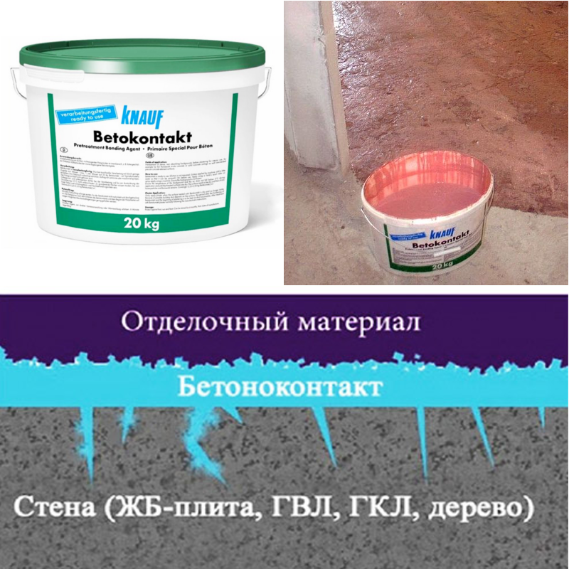 Бетоноконтакт: технические характеристики и применение