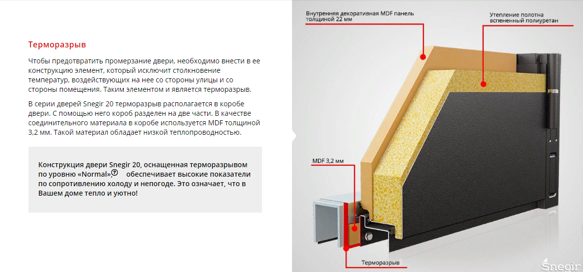 Входные двери с терморазрывом – металлические термодвери для частного дома