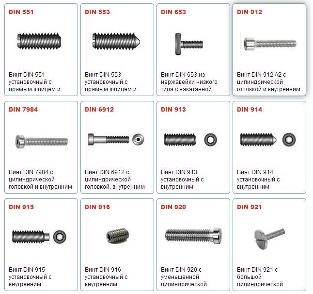Разновидности болтов фото с названиями