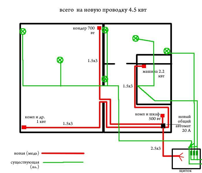 Как проложить проводку в квартире своими руками схема