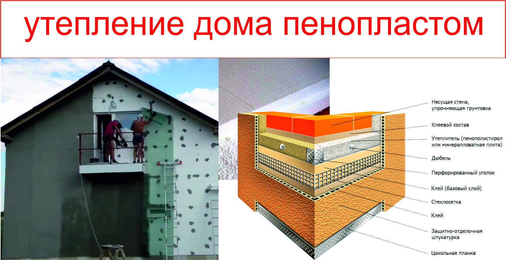 Утепление каркасного дома пенопластом снаружи и изнутри своими руками, отзывы о технологии