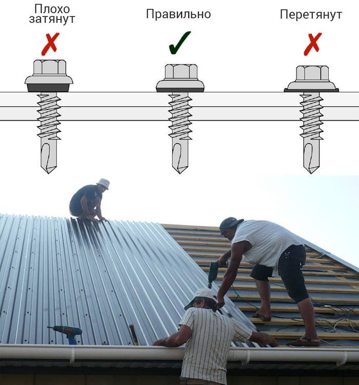 Нс монтаж. Крепление профлиста МП 20 на кровлю саморезы. Правильный крепеж профлиста на кровле. Схема крепежа профнастила на крышу саморезами. Схема крепления саморезов в профлист на крыше.