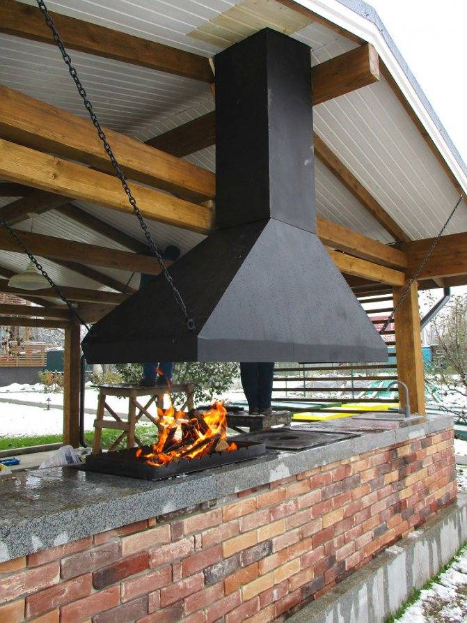 Зонт вытяжной для мангала в беседке, в гараже своими руками