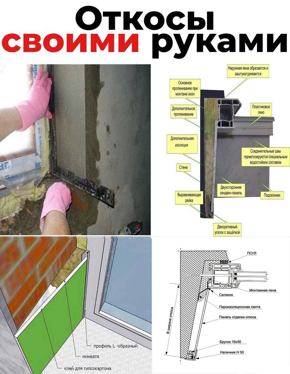 Оконные откосы из пластика: самостоятельная установка — 2 способа | онлайн-журнал о ремонте и дизайне