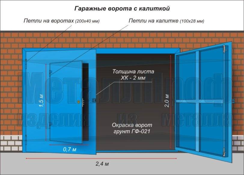 Как выбрать размер ворот для гаража. гаражные ворота стандартные размеры