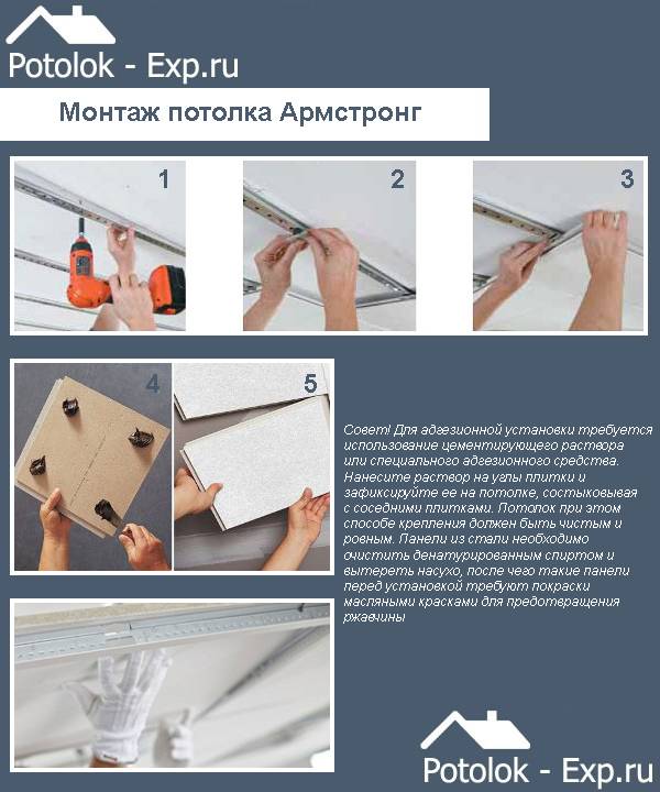 Натяжной потолок своими руками: пошаговая инструкция
