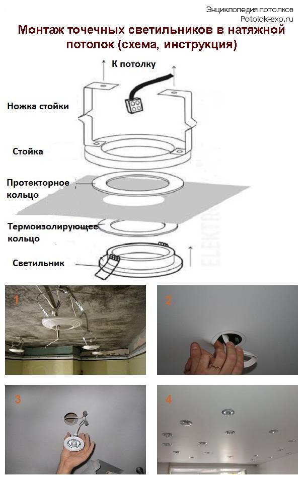 Крепление люстры к потолку различных видов (видео инструкции).