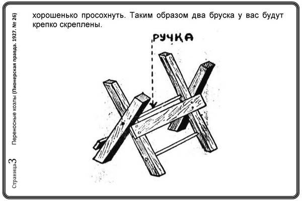 Приспособление из бензопилы для распилки дров