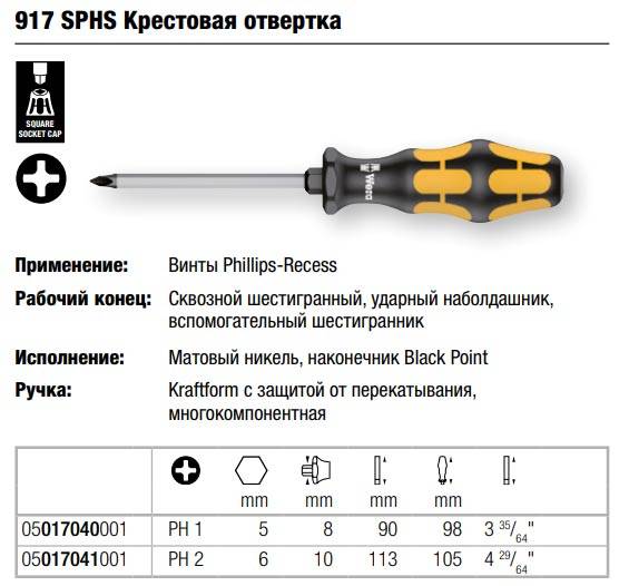 Размеры отверток крестовых, шлицевых. их виды и типы исполнения