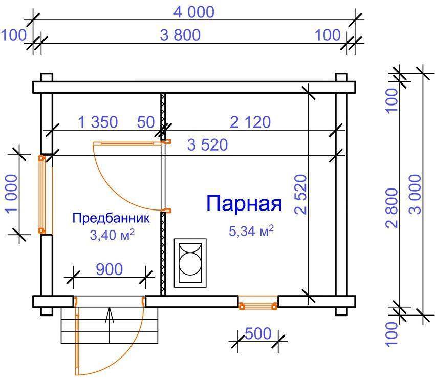 Баня для дачи: простые схемы, пошаговое описание для начинающих, инструкция для сооружения своими руками