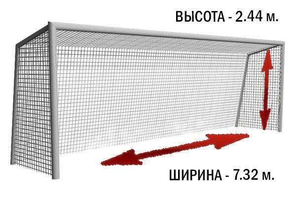 Ворота для мини-футбола