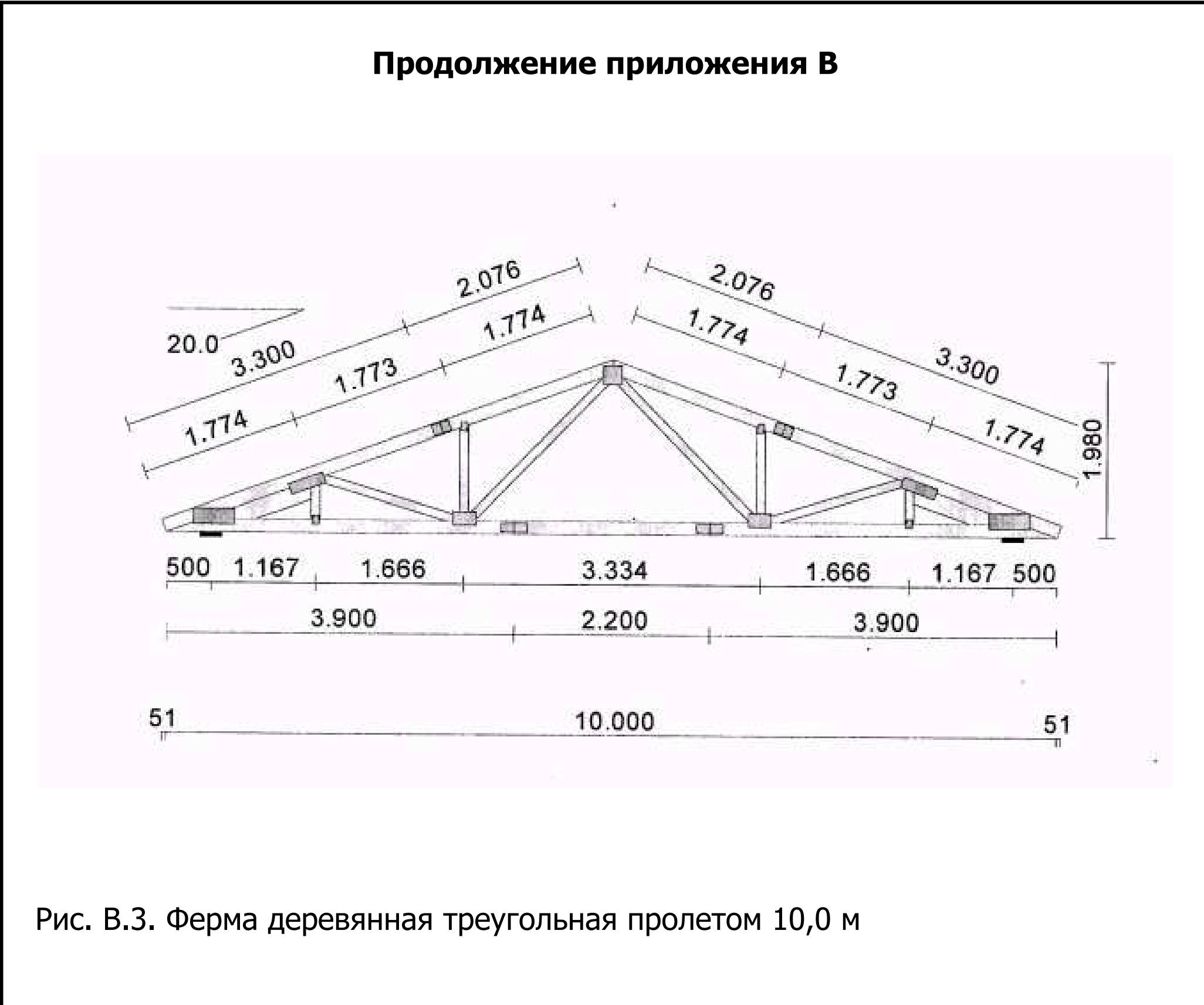 Расчет четырехскатной шатровой крыши онлайн калькулятор