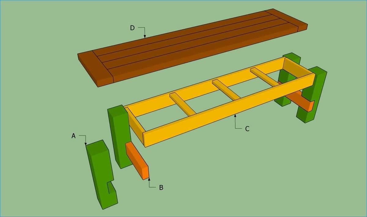 Простые конструкции скамеек