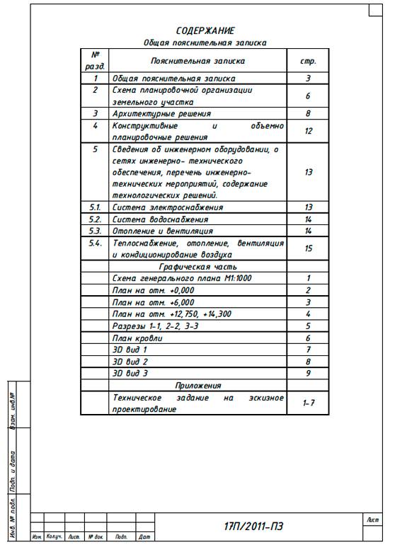 Оформление эскизного проекта по госту