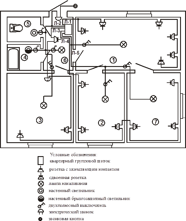 Электрическая схема двухкомнатной квартиры