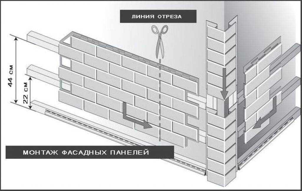 Монтаж фасадных панелей картинки