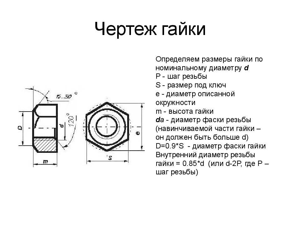 Определить по чертежу. Чертеж гайки м64. Резьба метрическая диаметры и шаги таблица гайка. Как измерить гайку под ключ. Как измеряется диаметр гайки.