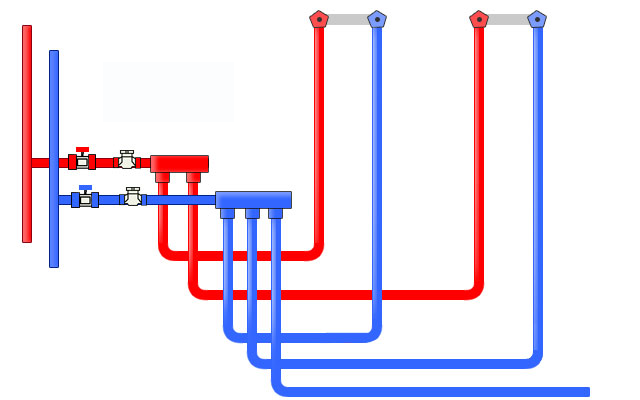 Схема разводки водопровода