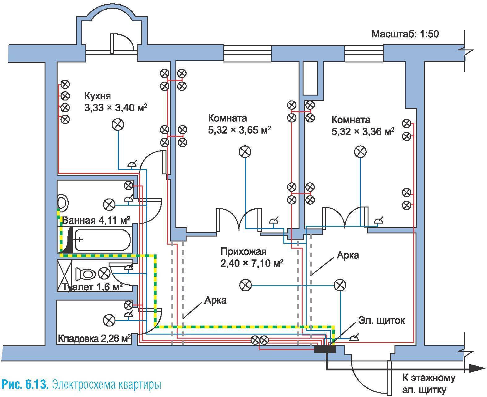 Проводка в панельном доме схема 2 х комнатной квартиры
